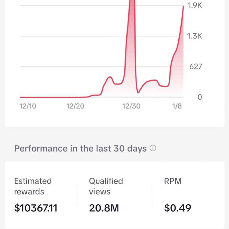 Step-by-Step Guide to Fast Growth and Maximum Earnings